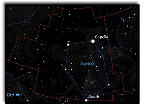 созвездие северного полушария неба Auriga