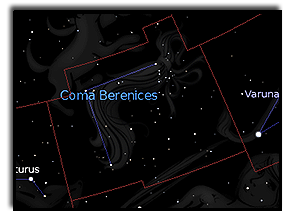 созвездие Северного полушария неба Coma-Berenices
