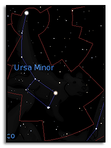 околополярное созвездие Северного полушария неба Ursa-Minor