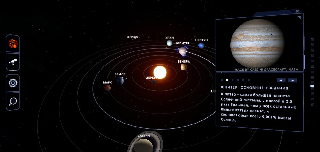 Иллюстрирование Порядка Планет в Солнечной Системе